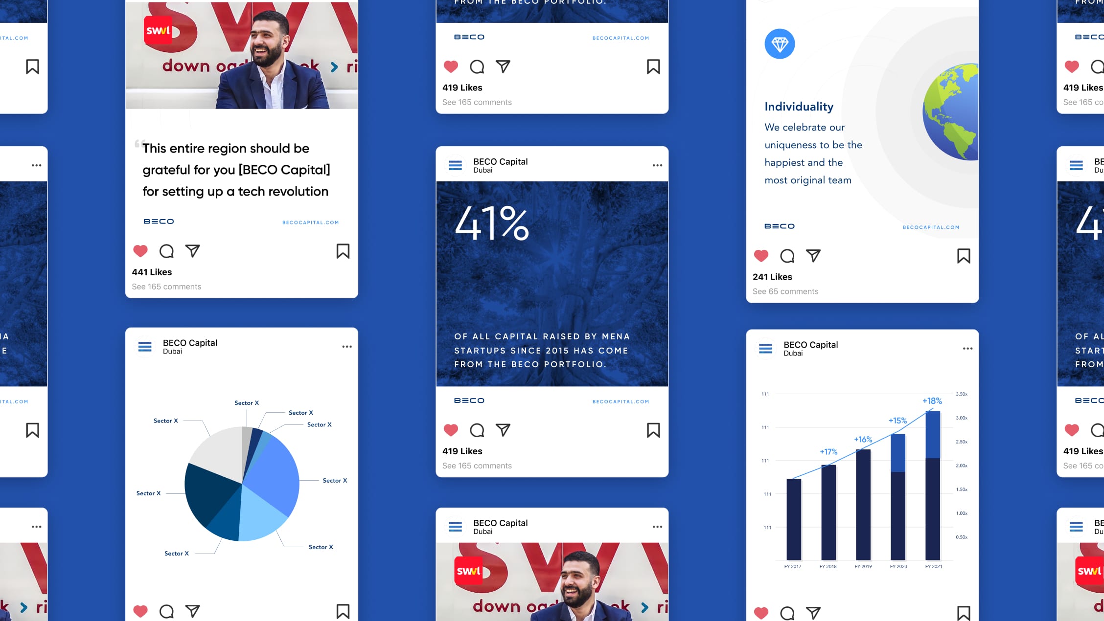 Social media suite