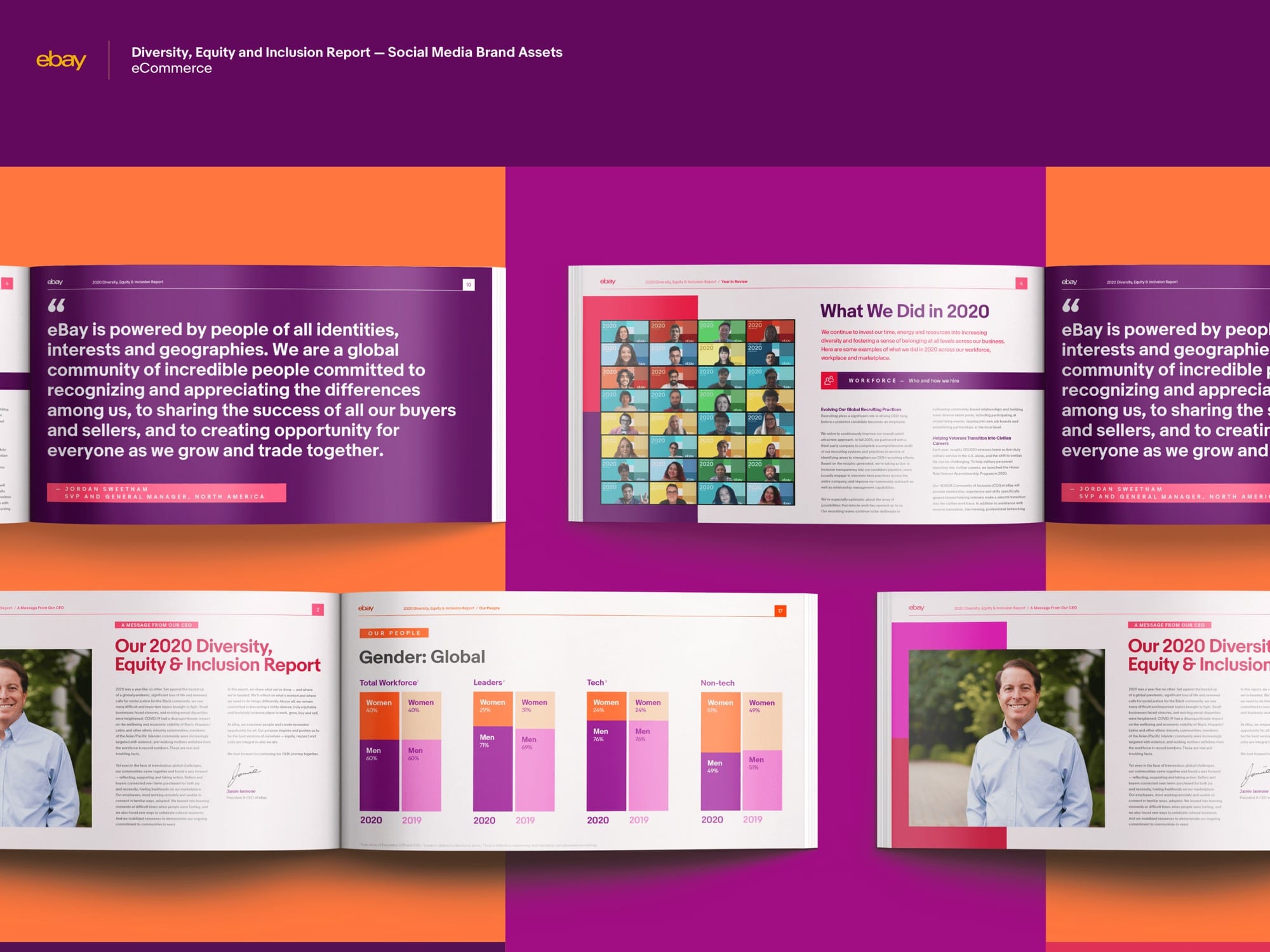 Corporate report covers